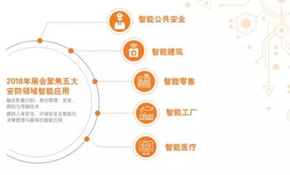 和源通信邀您共赴2018廣州國(guó)際智能安全科技應(yīng)用博覽會(huì)，探索科技中介服務(wù)新機(jī)遇